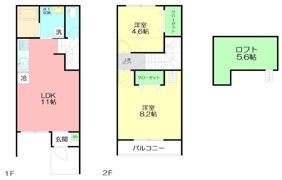 SAKAYA CLASSICO（サカヤクラシコ）の間取り画像