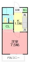 メゾンルネの間取り画像