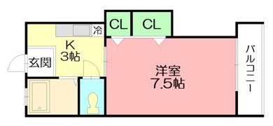 ヴィーヴル中原の間取り画像