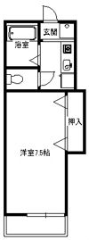 フィールドの間取り画像