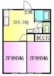 ザ・リバーサイドハイツの間取り画像