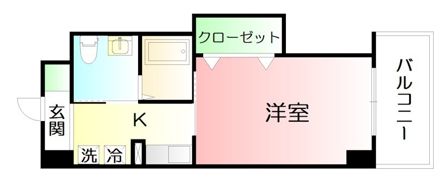 ルナスクエアの間取り画像