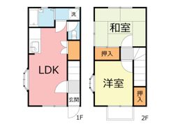 グリーンハイツ今井の間取り画像