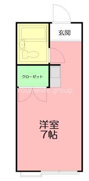 コーポ和田の間取り画像