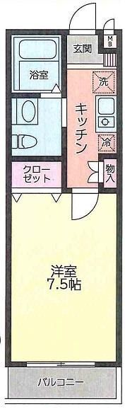レジデンツ湘南の間取り画像