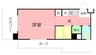 アックス横浜戸塚の間取り画像