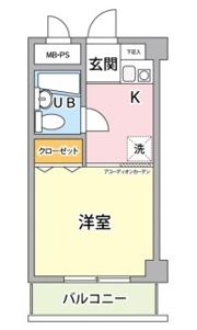 アベニール伊勢原の間取り画像