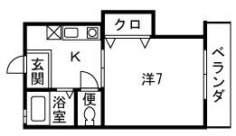プレジィールの間取り画像