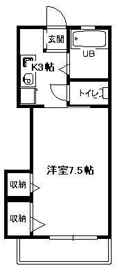 エタニティの間取り画像