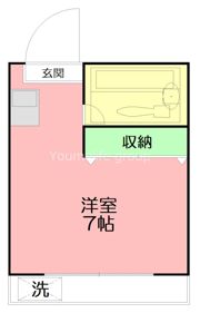 メゾン・ド・ブラン東海大学前の間取り画像