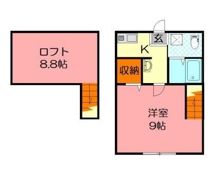 サザンフォレスタの間取り画像