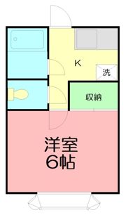 富士ハイツの間取り画像