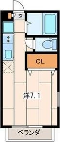 ペリドット24の間取り画像