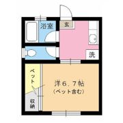 フラッツシガの間取り画像