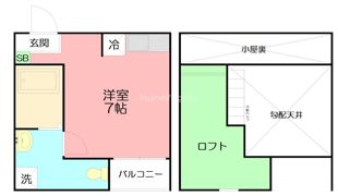 プロシード1055館の間取り画像