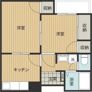 山王ハイツの間取り画像