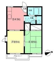 コーポますやリバーサイドの間取り画像