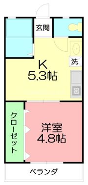 ステラハウスの間取り画像