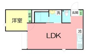 モナ・ローベルの間取り画像