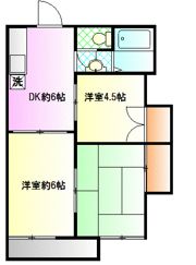 コーポ矢野の間取り画像