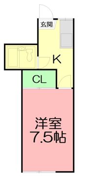 ムツミハイツの間取り画像