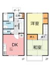 イーストハウスの間取り画像