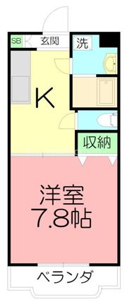 リュミエールIの間取り画像