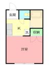 COCORO東海大学前の間取り画像