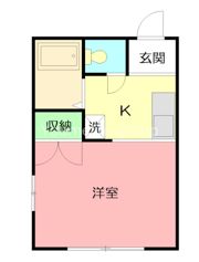 COCORO東海大学前の間取り画像