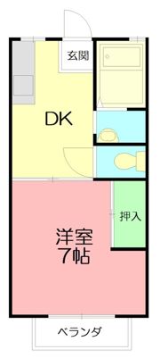 ガーデンハイツの間取り画像