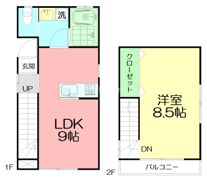かものみやKの間取り画像