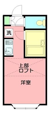 パンシオン善行No.2の間取り画像