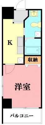 パサージャの間取り画像