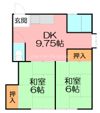 フラットSANOの間取り画像