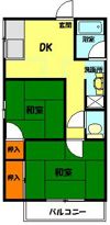 磯部アパートの間取り画像