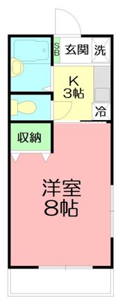 ポヌール湘南Bの間取り画像