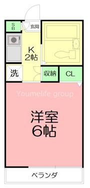 コーポラスKの間取り画像