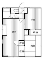 コーポ穂高B棟の間取り画像