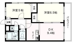 リバーサイドハタノの間取り画像