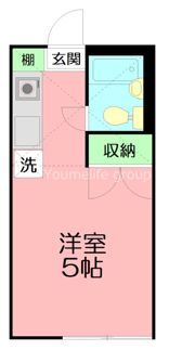 サニーサイド三田南Aの間取り画像