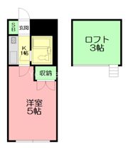 リモード本厚木B棟の間取り画像