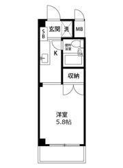 第一レジデンス白鳥の間取り画像