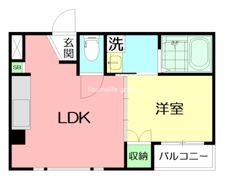 フラワービルIIの間取り画像