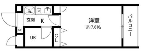 PLENDY戸塚の間取り画像
