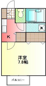 アヴニール・タイコーの間取り画像