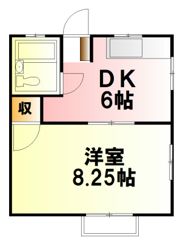 ルイシャトレ富士見Aの間取り画像