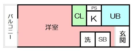 テニメント・ヒルの間取り画像