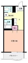 ル・シェルキタカドIIの間取り画像