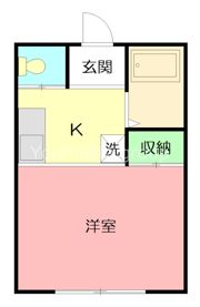 COCORO東海大学前の間取り画像
