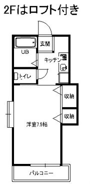 リヴィエール湘南IIの間取り画像